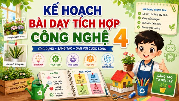 Kế hoạch bài dạy tích hợp Công nghệ 4 - Khi khu vườn nhỏ trước sân trường trở thành phòng học đặc biệt